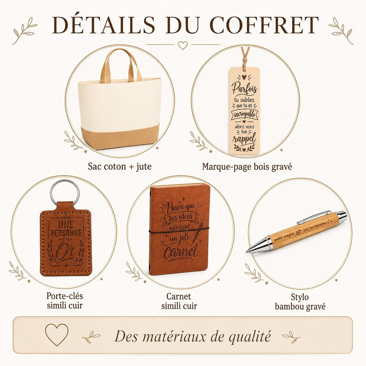 Coffret « Libraire d’exception » Planetee – sac et accessoires