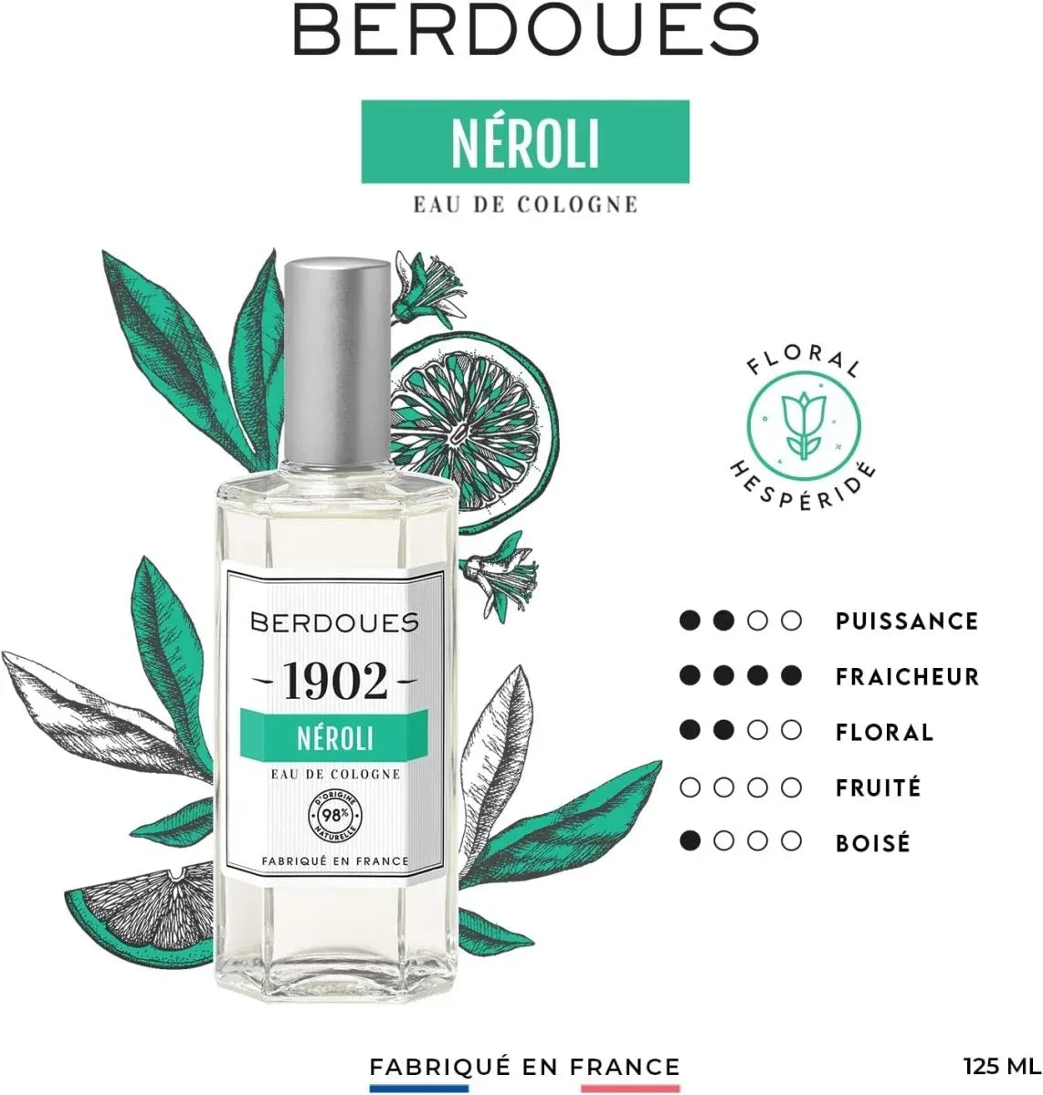 BERDOUES 1902 - Eau de Cologne Néroli - Sans colorant - Parfum femme et homme - © 2026 Le Grimoire Ancien