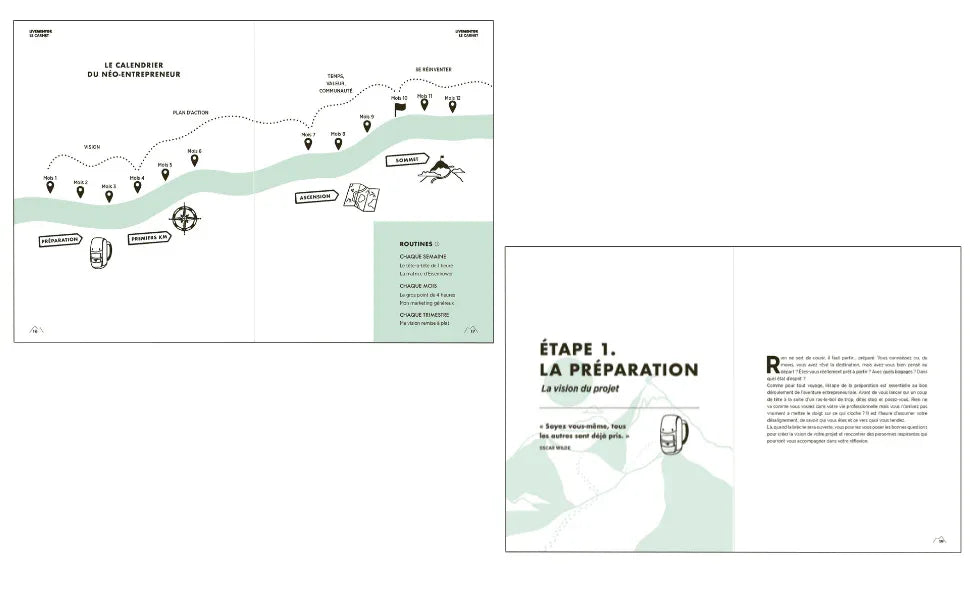 Le carnet LiveMentor Faîtes votre projet une réalité - © 2026 Le Grimoire Ancien