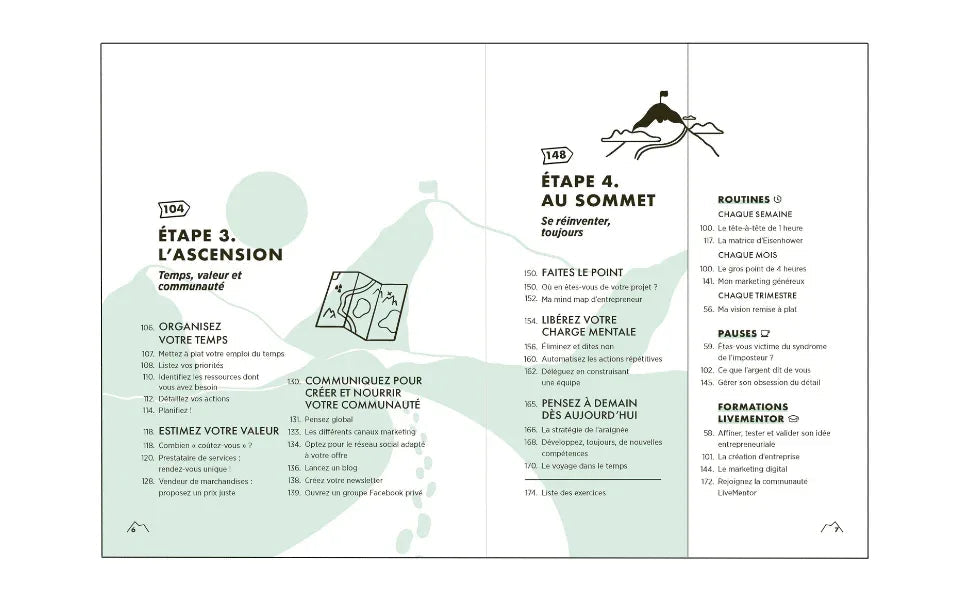 Le carnet LiveMentor Faîtes votre projet une réalité - © 2026 Le Grimoire Ancien