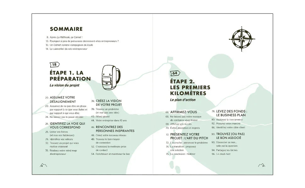 Le carnet LiveMentor Faîtes votre projet une réalité - © 2026 Le Grimoire Ancien