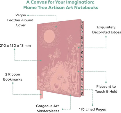 Notebook pour tous - © 2026 Le Grimoire Ancien