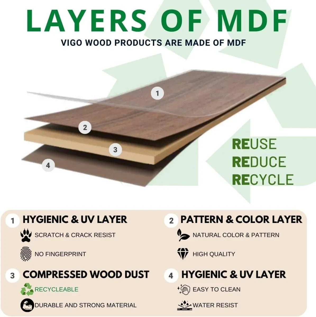 Organiseur de bureau - © 2026 Le Grimoire Ancien