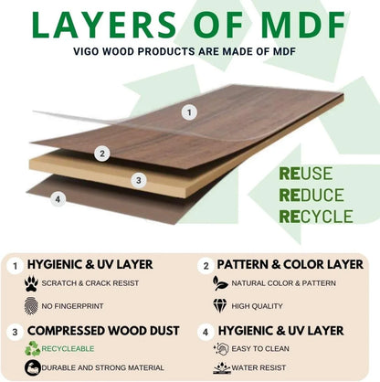 Organiseur de bureau - © 2026 Le Grimoire Ancien