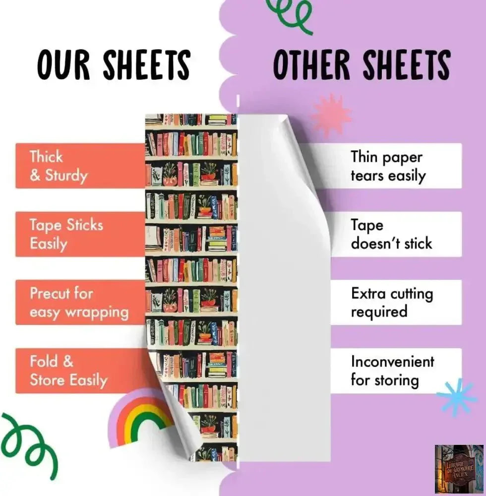 Papier d'emballage livres – 6 feuilles de papier cadeau - © 2026 Le Grimoire Ancien